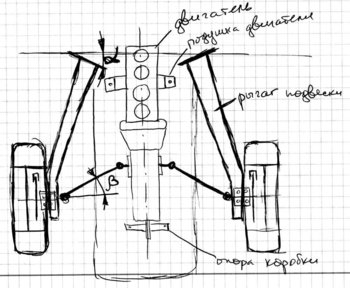 renogor_susp_design.jpg